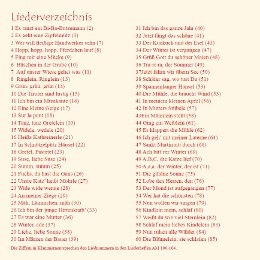 Inhalt AM 105
